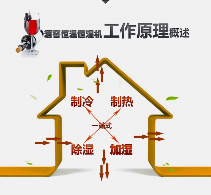 買(mǎi)除濕機后悔了？你可能被坑了！考察除濕機的兩大點(diǎn)