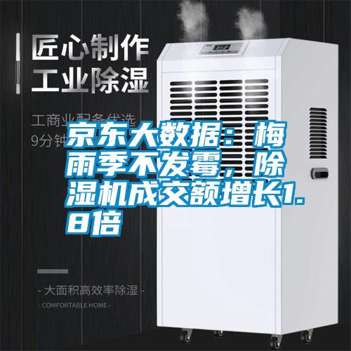 京東大數據：梅雨季不發(fā)霉，除濕機成交額增長(cháng)1.8倍
