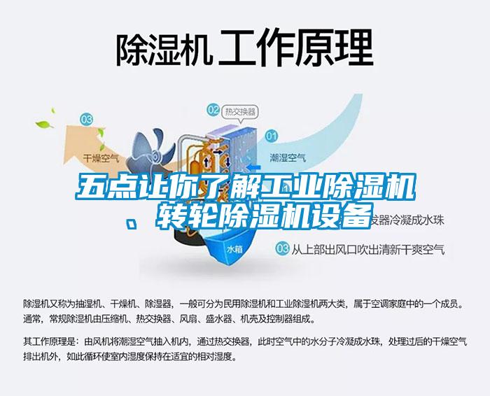 五點(diǎn)讓你了解工業(yè)除濕機、轉輪除濕機設備