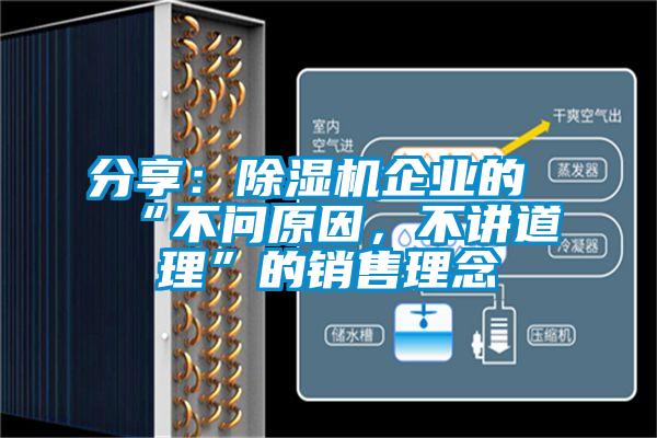分享：除濕機企業(yè)的“不問(wèn)原因，不講道理”的銷(xiāo)售理念