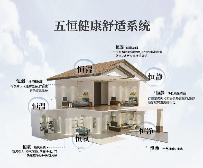 化纖車(chē)間加濕器，化纖廠(chǎng)車(chē)間加濕抑塵兩不誤
