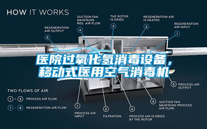 醫院過(guò)氧化氫消毒設備，移動(dòng)式醫用空氣消毒機