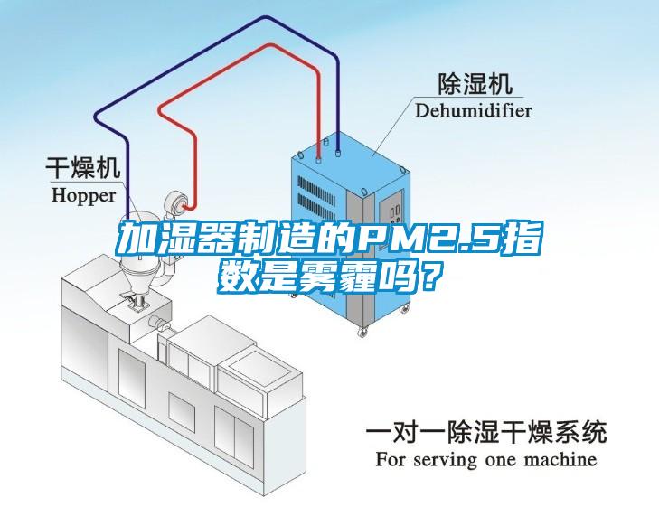 加濕器制造的PM2.5指數是霧霾嗎？