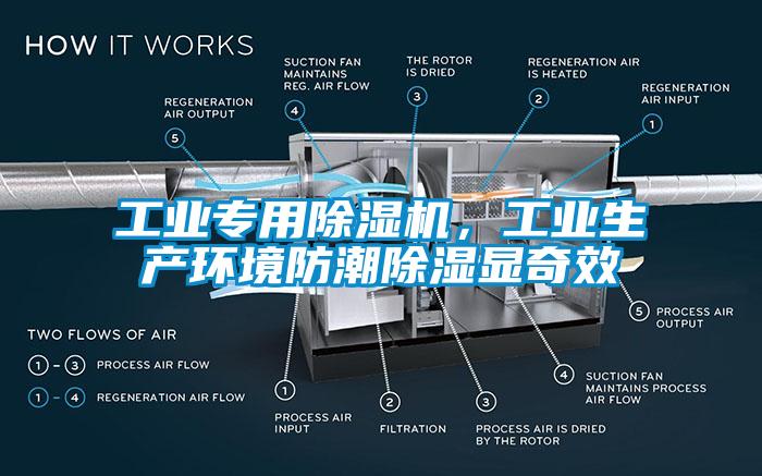 工業(yè)專(zhuān)用除濕機，工業(yè)生產(chǎn)環(huán)境防潮除濕顯奇效