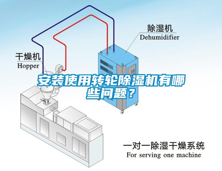 安裝使用轉輪除濕機有哪些問(wèn)題？