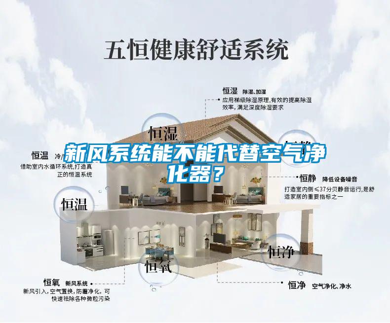 新風(fēng)系統能不能代替空氣凈化器？