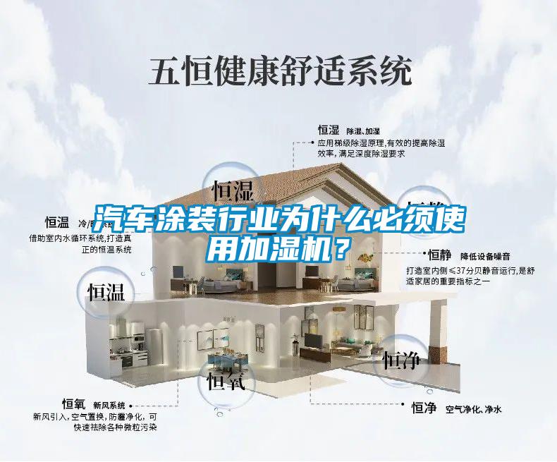 汽車(chē)涂裝行業(yè)為什么必須使用加濕機？