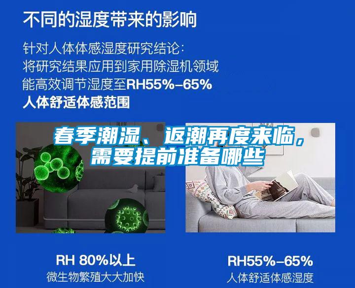 春季潮濕、返潮再度來(lái)臨，需要提前準備哪些