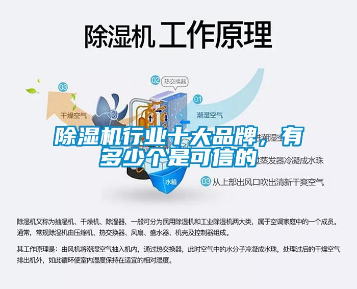 除濕機行業(yè)十大品牌,有多少個(gè)是可信的