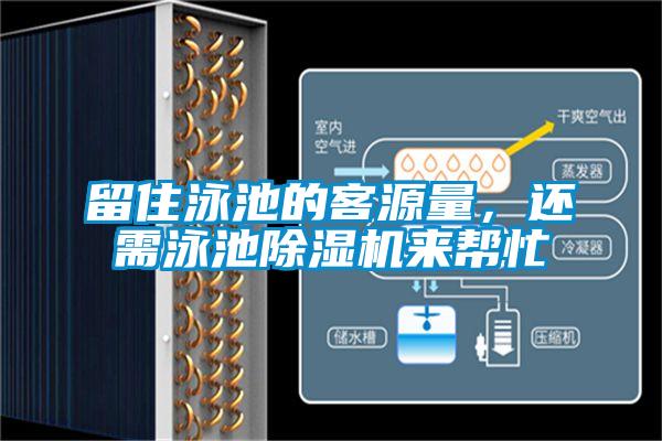 留住泳池的客源量，還需泳池除濕機來(lái)幫忙