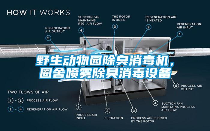 野生動(dòng)物園除臭消毒機，圈舍噴霧除臭消毒設備