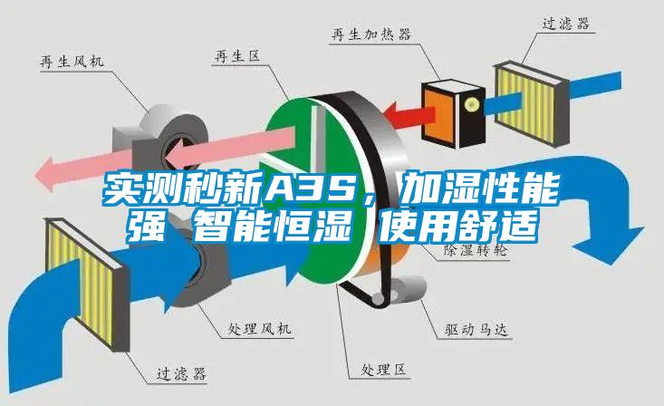 實(shí)測秒新A3S,加濕性能強(qiáng) 智能恒濕 使用舒適