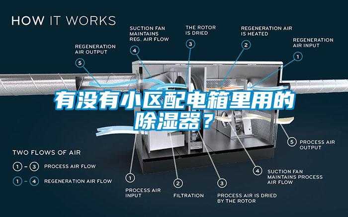 有沒(méi)有小區配電箱里用的除濕器？