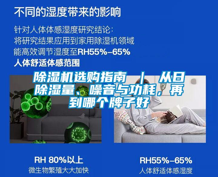 除濕機選購指南 ｜ 從日除濕量、噪音與功耗，再到哪個(gè)牌子好