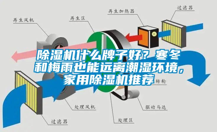 除濕機什么牌子好？寒冬和梅雨也能遠離潮濕環(huán)境，家用除濕機推薦