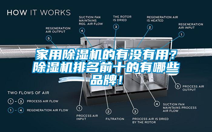 家用除濕機的有沒(méi)有用？除濕機排名前十的有哪些品牌！