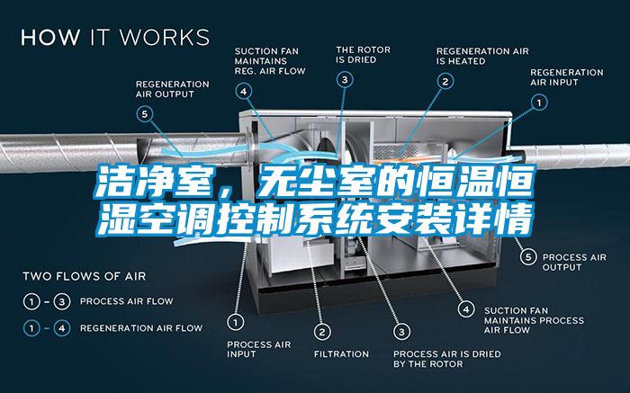 潔凈室，無(wú)塵室的恒溫恒濕空調控制系統安裝詳情