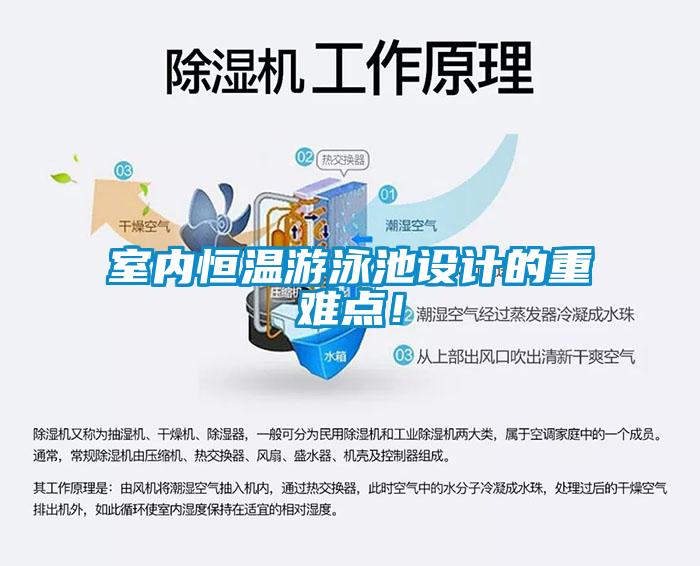 室內恒溫游泳池設計的重難點(diǎn)！
