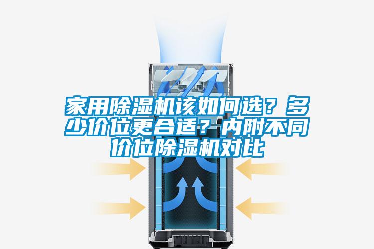 家用除濕機該如何選？多少價(jià)位更合適？?jì)雀讲煌瑑r(jià)位除濕機對比