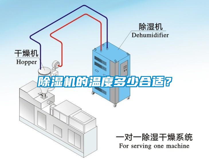 除濕機的溫度多少合適？