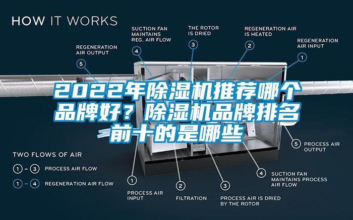 2022年除濕機推薦哪個(gè)品牌好？除濕機品牌排名前十的是哪些