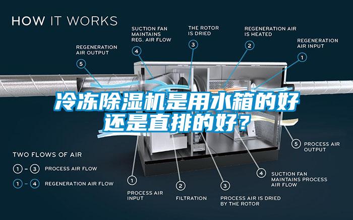 冷凍除濕機是用水箱的好還是直排的好？