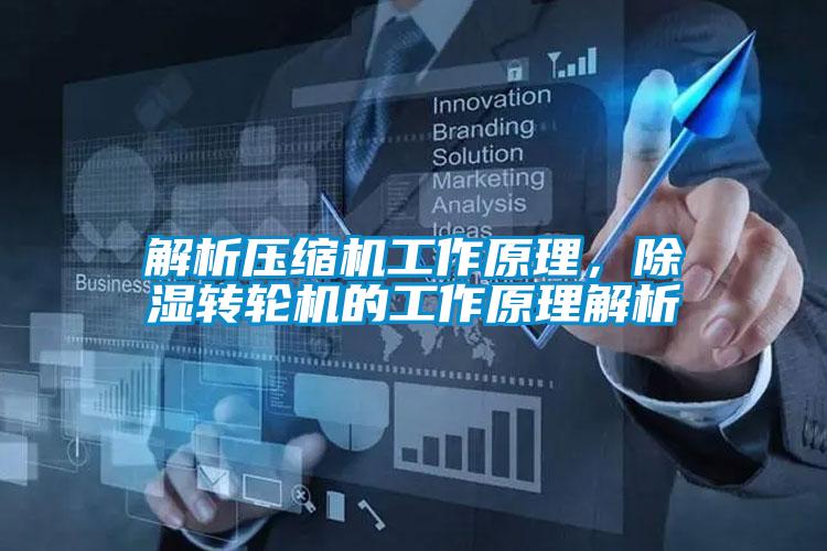 解析壓縮機工作原理，除濕轉輪機的工作原理解析