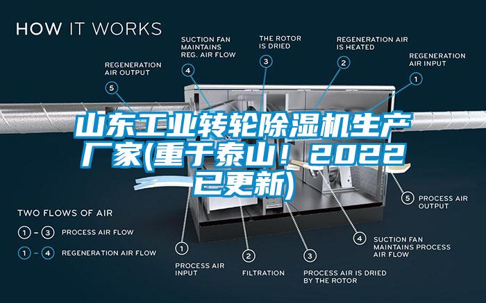山東工業(yè)轉輪除濕機生產(chǎn)廠(chǎng)家(重于泰山！2022已更新)