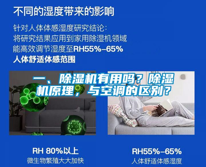 一、除濕機有用嗎？除濕機原理，與空調的區別？