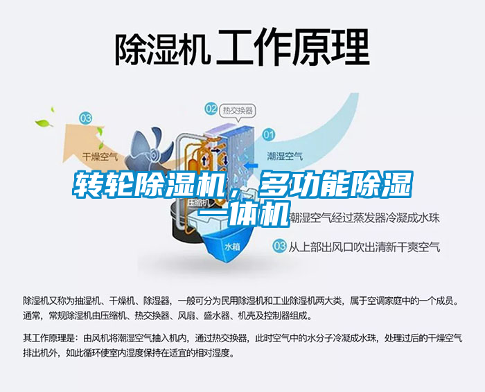 轉輪除濕機，多功能除濕一體機