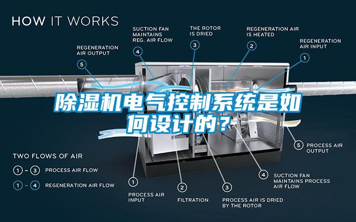 除濕機電氣控制系統是如何設計的？