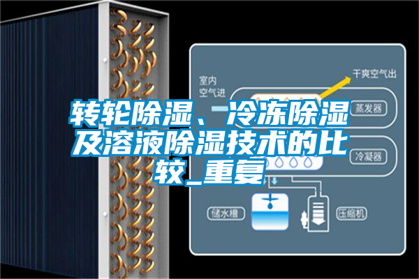 轉輪除濕、冷凍除濕及溶液除濕技術(shù)的比較_重復