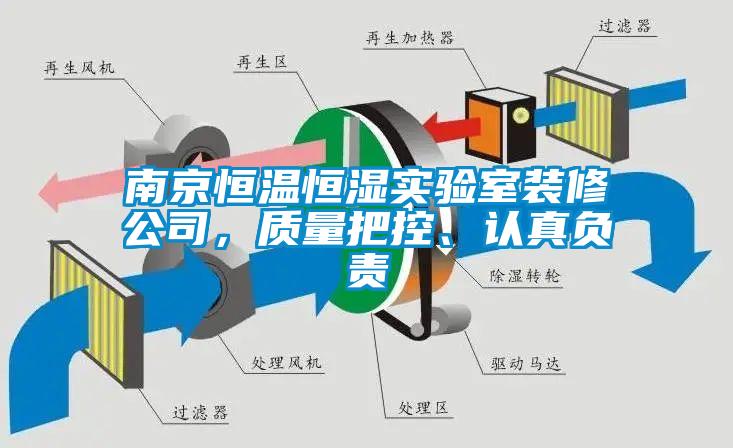 南京恒溫恒濕實(shí)驗室裝修公司，質(zhì)量把控、認真負責