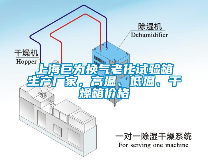 上海巨為換氣老化試驗箱生產(chǎn)廠(chǎng)家，高溫、低溫、干燥箱價(jià)格