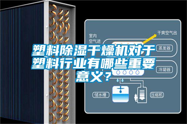 塑料除濕干燥機對于塑料行業(yè)有哪些重要意義？