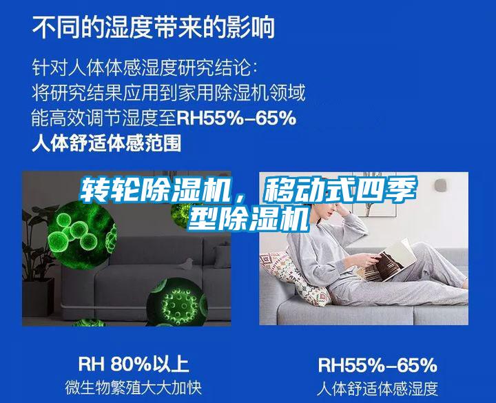 轉輪除濕機，移動(dòng)式四季型除濕機