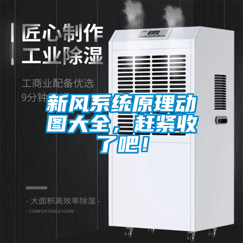 新風(fēng)系統原理動(dòng)圖大全，趕緊收了吧！