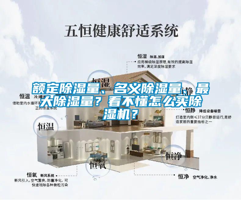 額定除濕量、名義除濕量、最大除濕量？看不懂怎么買(mǎi)除濕機？