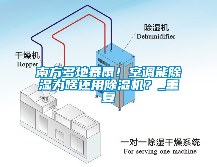 南方多地暴雨！空調能除濕為啥還用除濕機？_重復