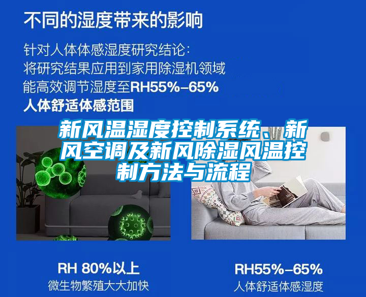 新風(fēng)溫濕度控制系統、新風(fēng)空調及新風(fēng)除濕風(fēng)溫控制方法與流程