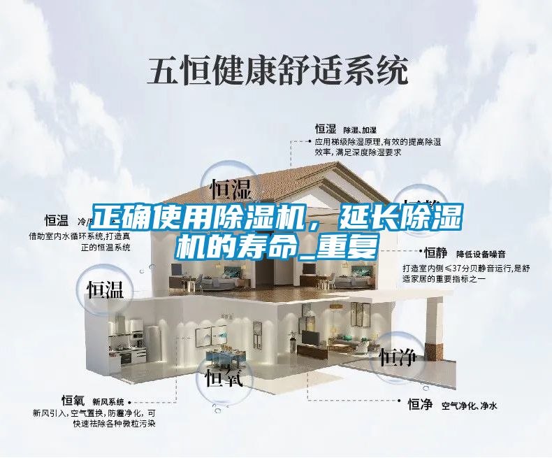 正確使用除濕機，延長(cháng)除濕機的壽命_重復