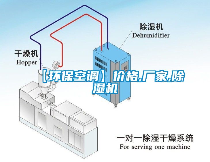 【環(huán)?？照{】?jì)r(jià)格,廠(chǎng)家,除濕機