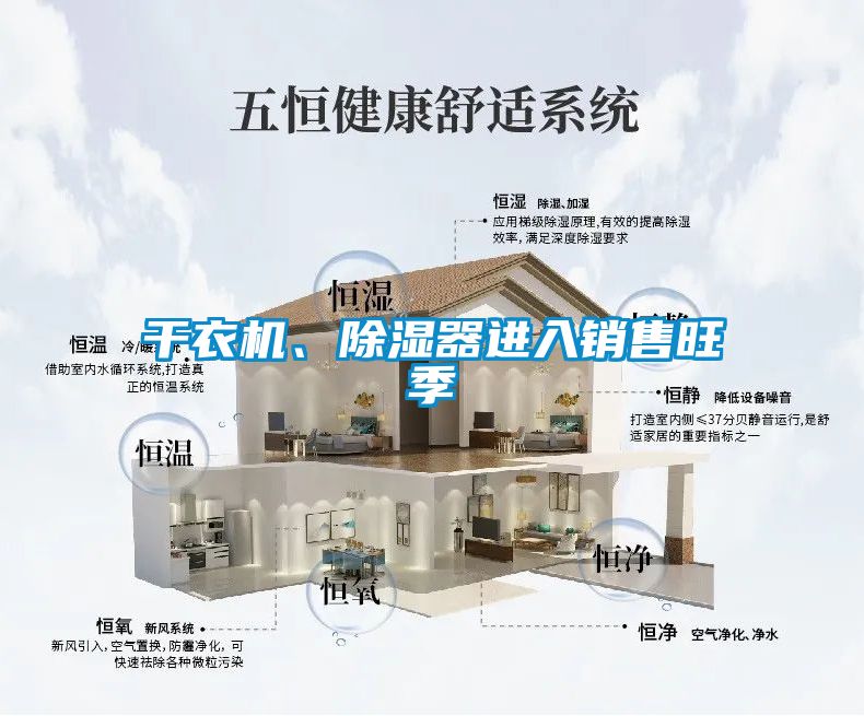 干衣機、除濕器進(jìn)入銷(xiāo)售旺季