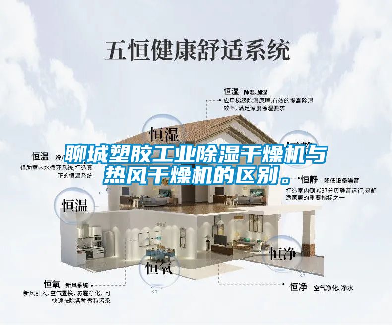 聊城塑膠工業(yè)除濕干燥機與熱風(fēng)干燥機的區別。
