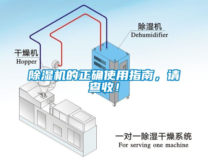 除濕機的正確使用指南，請查收！