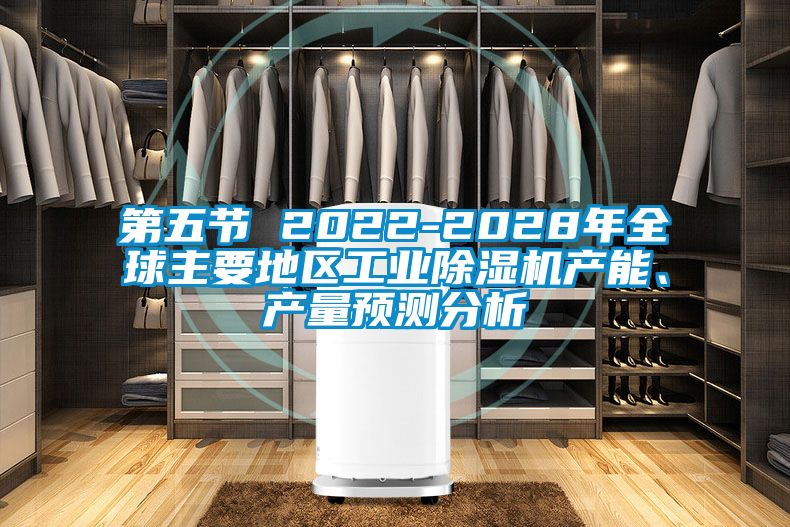 第五節 2022-2028年全球主要地區工業(yè)除濕機產(chǎn)能、產(chǎn)量預測分析