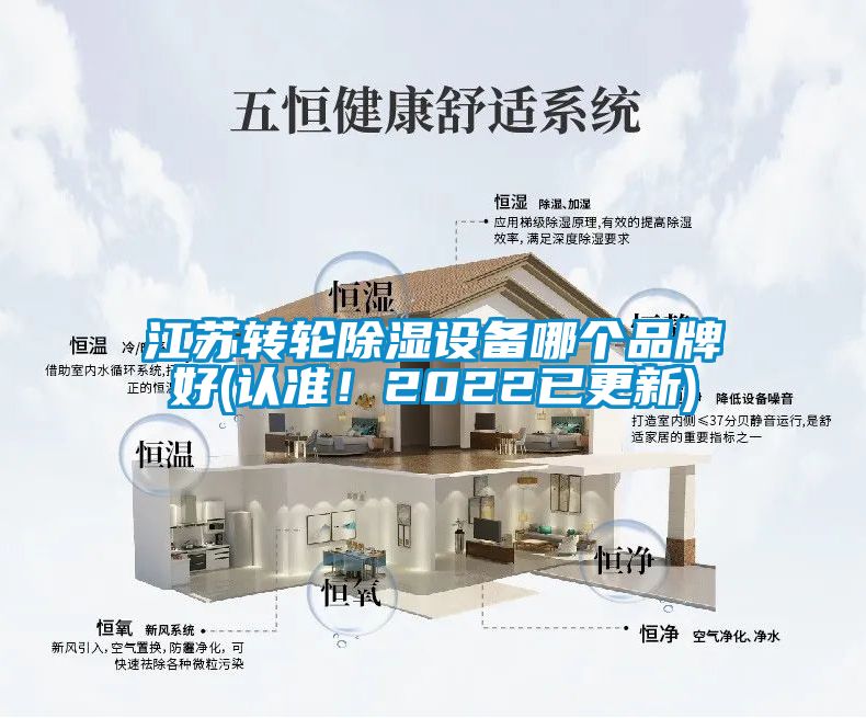 江蘇轉輪除濕設備哪個(gè)品牌好(認準！2022已更新)