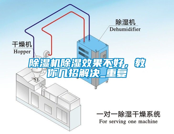 除濕機除濕效果不好，教你幾招解決_重復