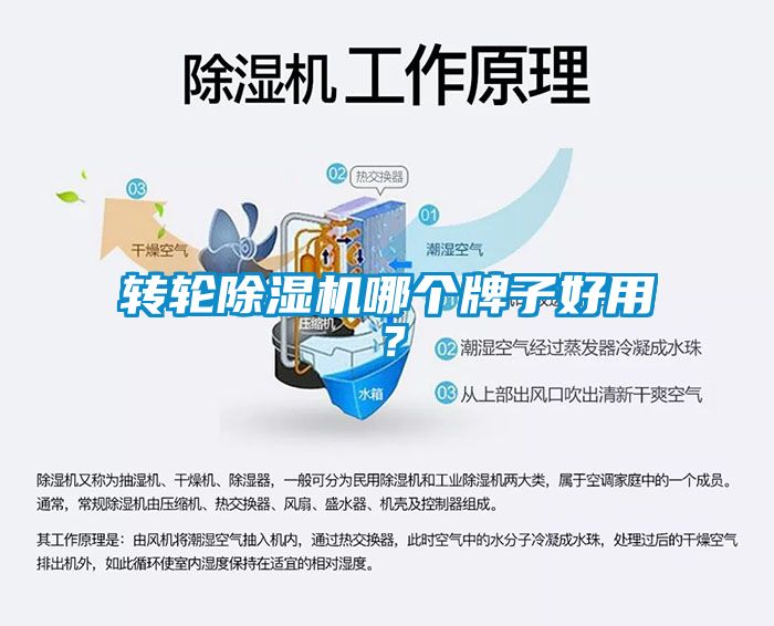 轉輪除濕機哪個(gè)牌子好用？